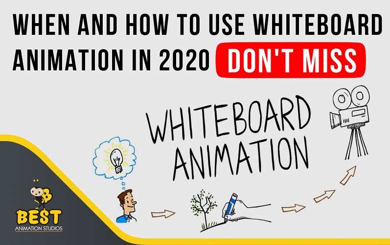 Whiteboardanimation