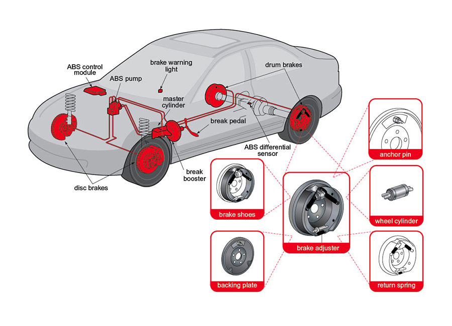 technical illustration